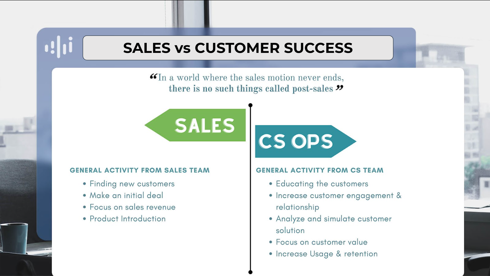 customer success ROF Model