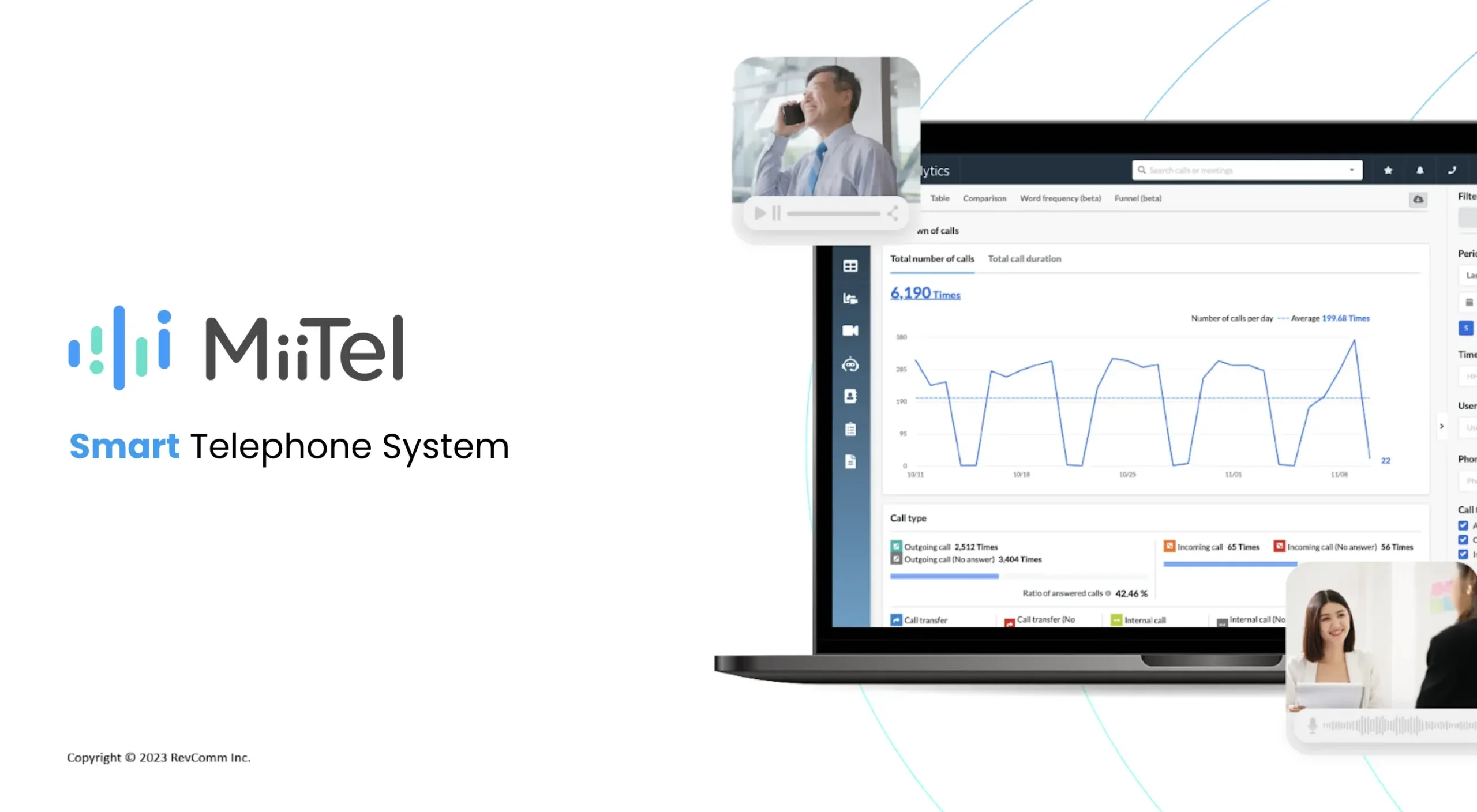 MiiTel Smart Telephone System