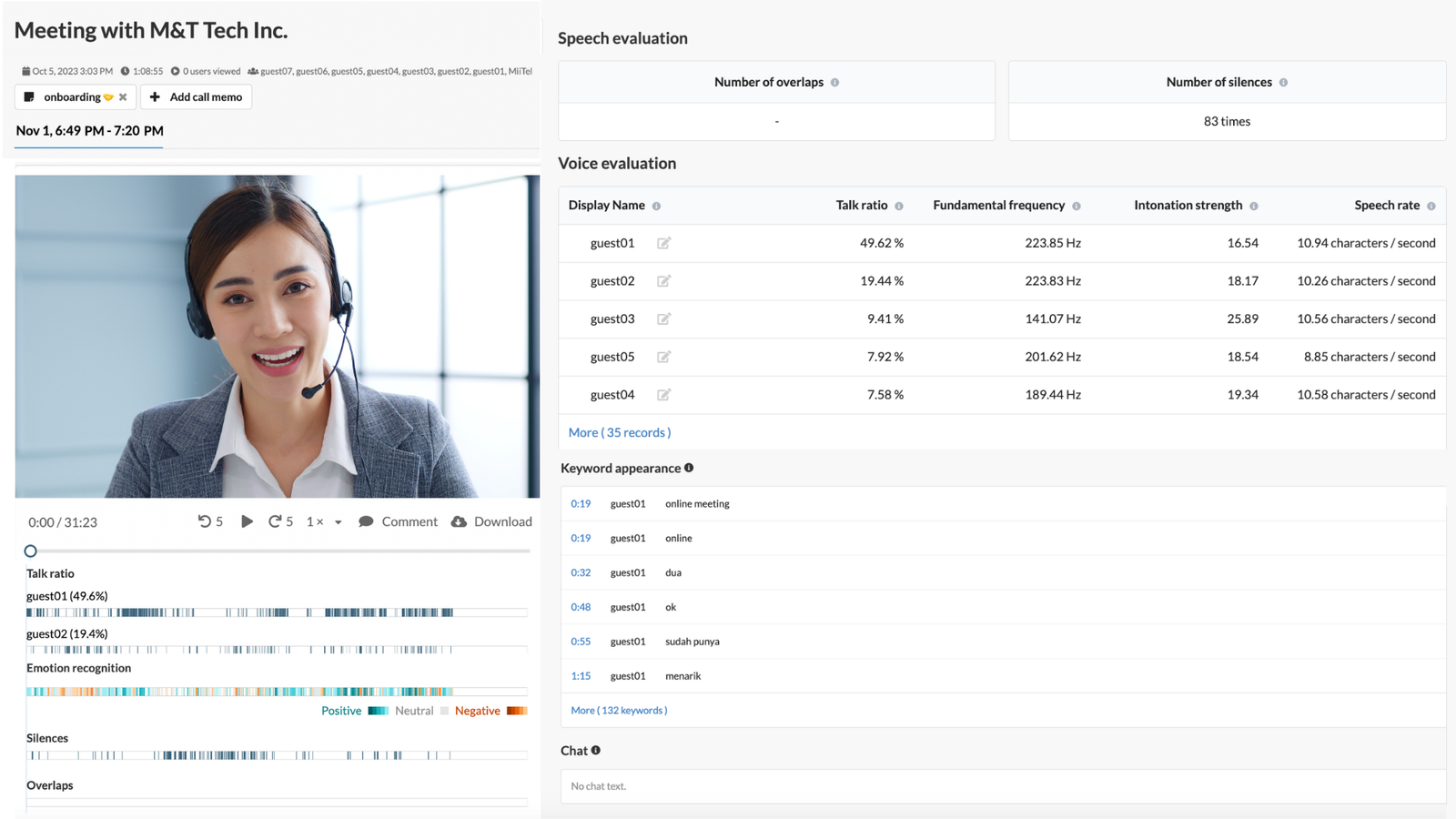 Evaluasi Percakapan Otomatis dengan Analisis dari AI​