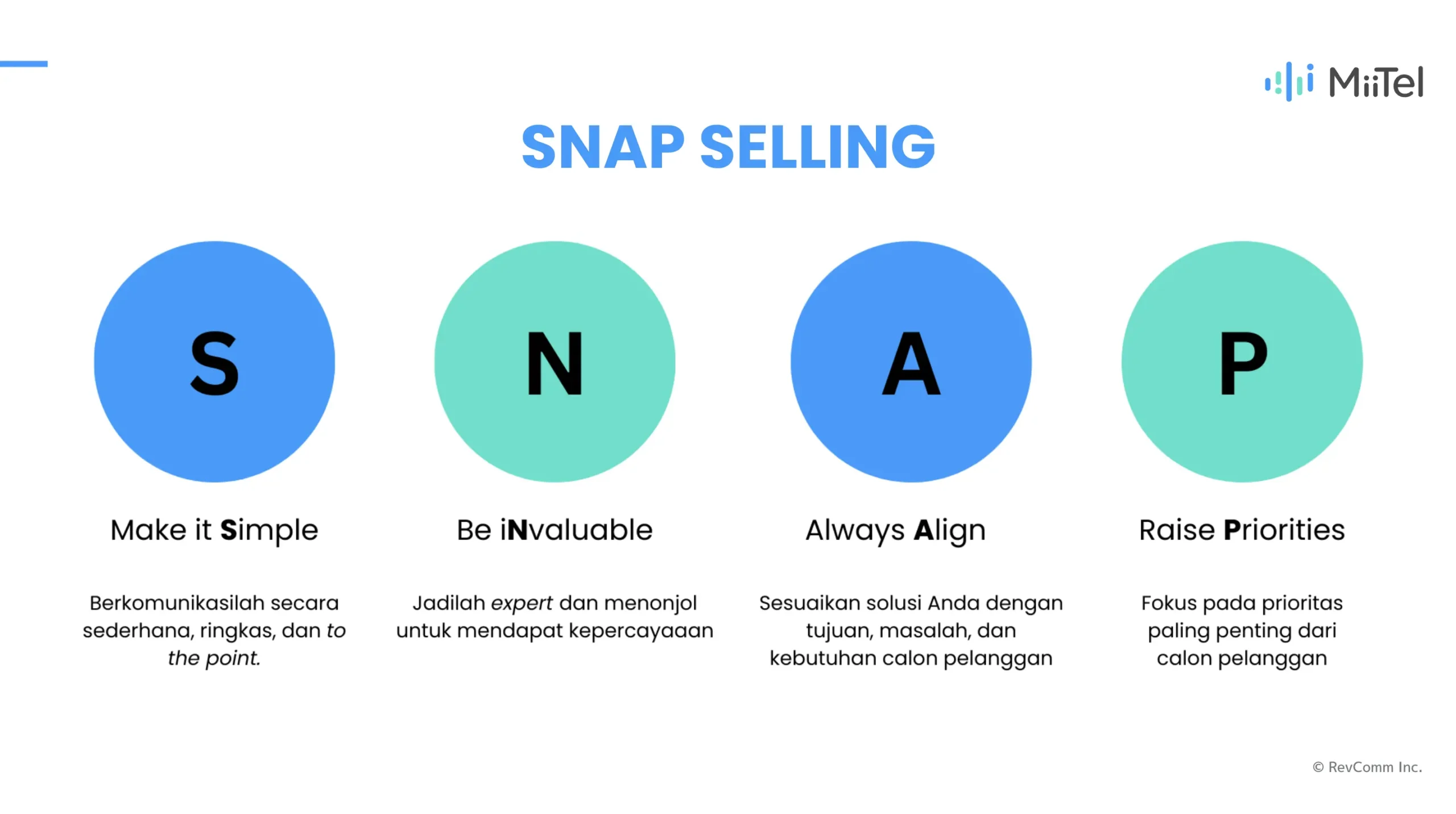 SNAP Selling adalah metode dalam Sales untuk menawarkan produk secara lebih efektif dan cepat
