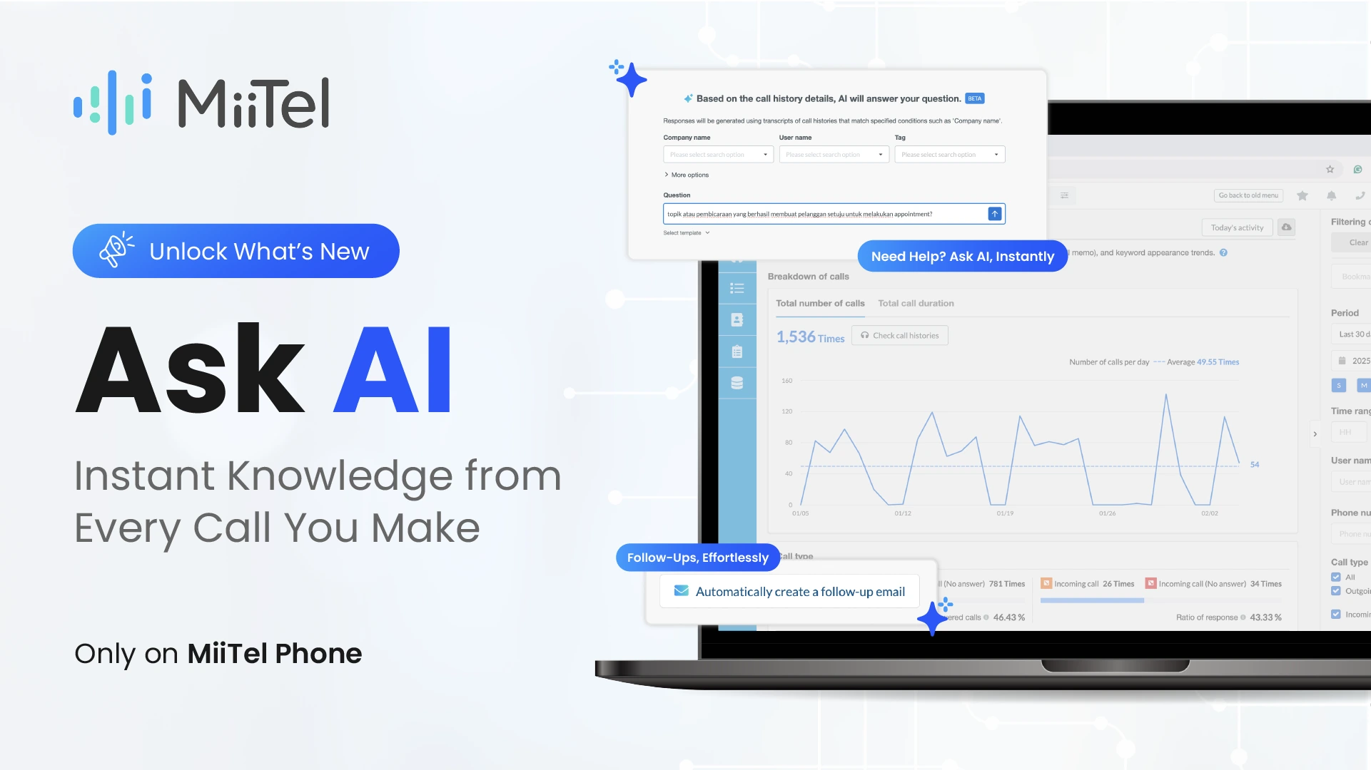 Read more about the article MiiTel Luncurkan Ask AI, Fitur Mirip ChatGPT untuk Analisis Panggilan Bisnis​