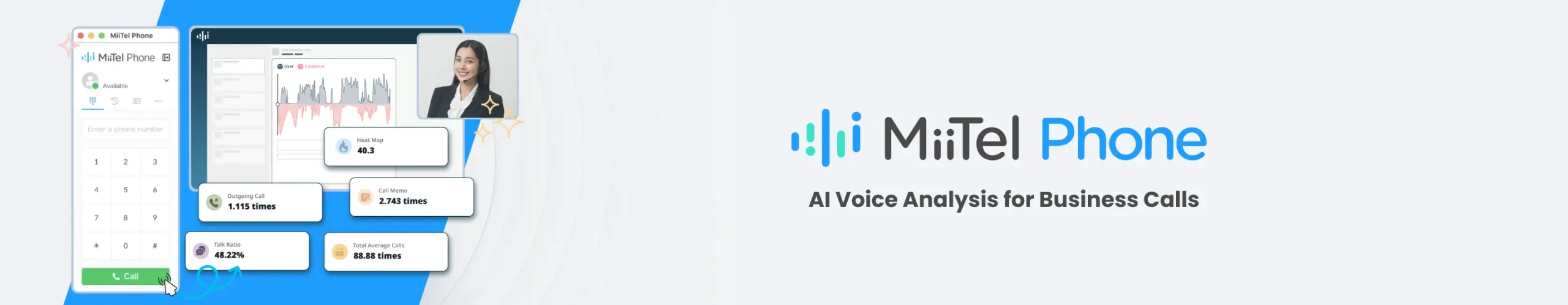 MiiTel Phone AI untuk Analisis Telepon Bisnis