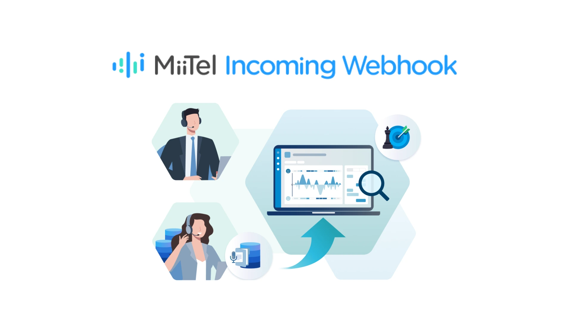 Read more about the article MiiTel Incoming Webhook Kini Mampu Analisis Rekaman Audio Monaural​