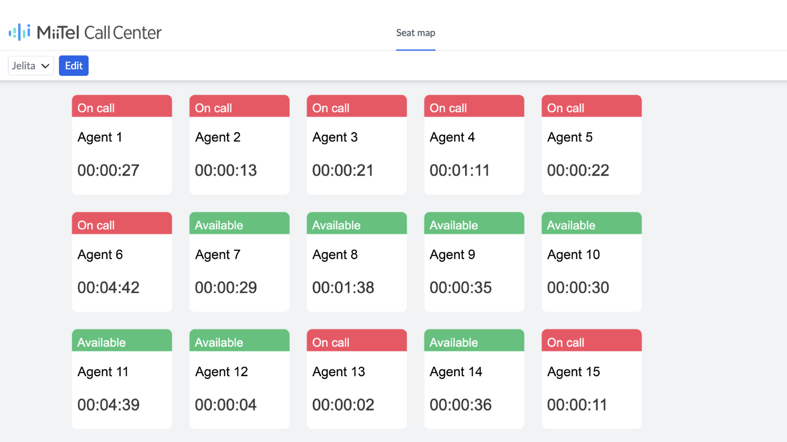 Ilustrasi Dashboard MiiTel