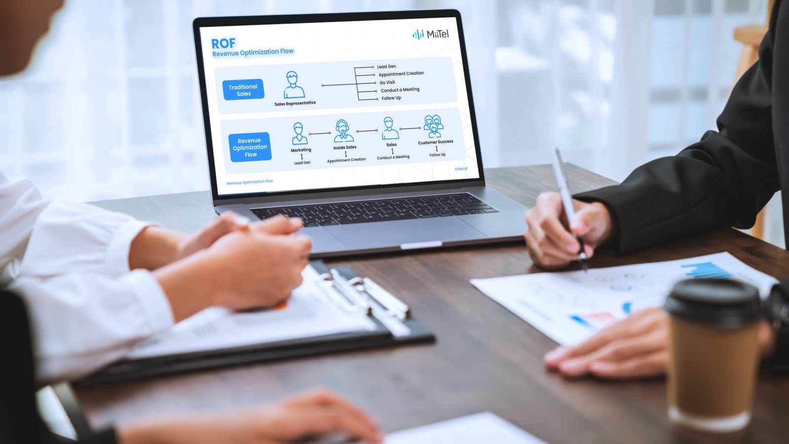 Revenue Optimization Flow ROF